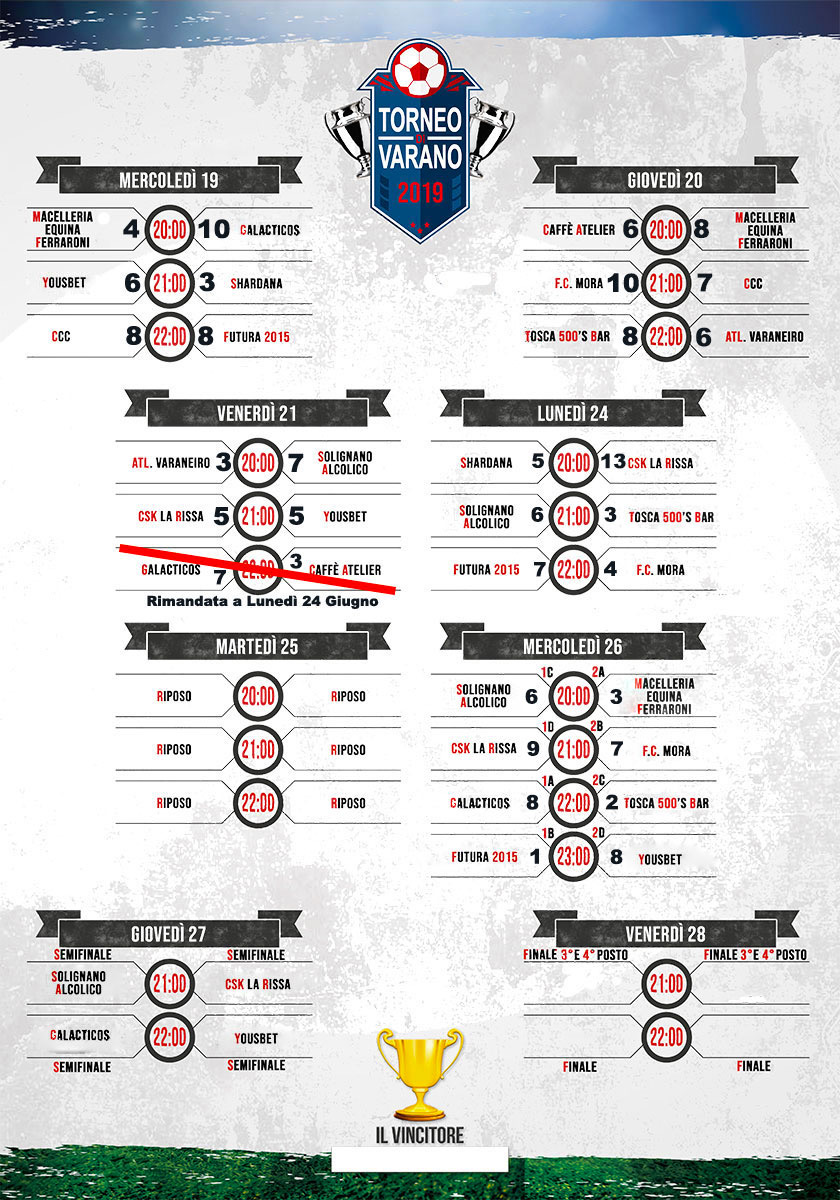 Calendario Torneo Varano